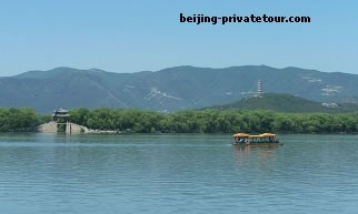Beijing Charming 2-Day Private Tour Package